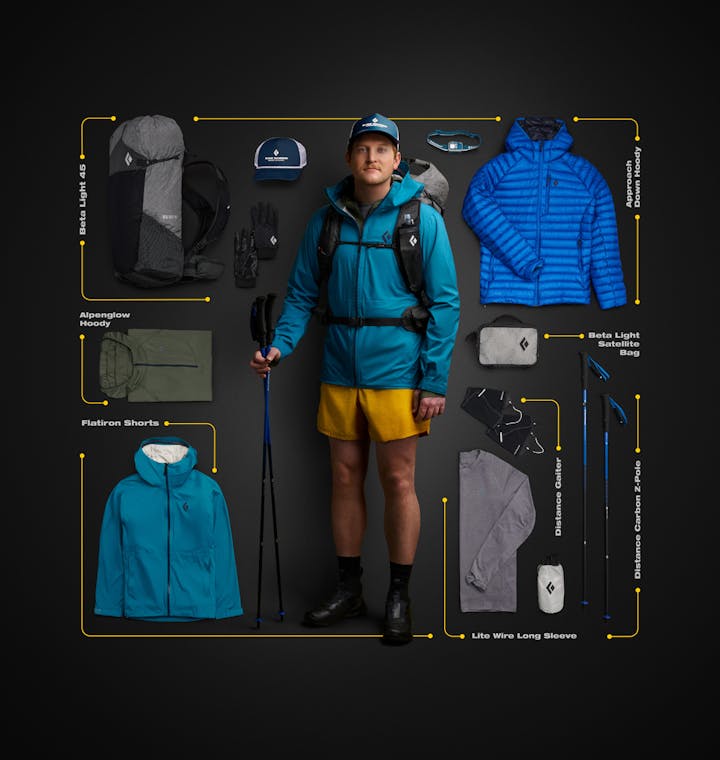 The Fastpacking Kit.